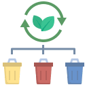 Waste Management and Recycling