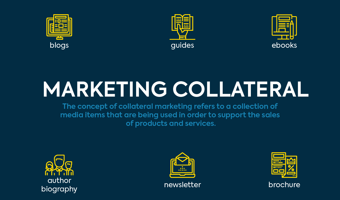 BRAND DEVELOPMENT, BRANDING,Brand Indentity Creation